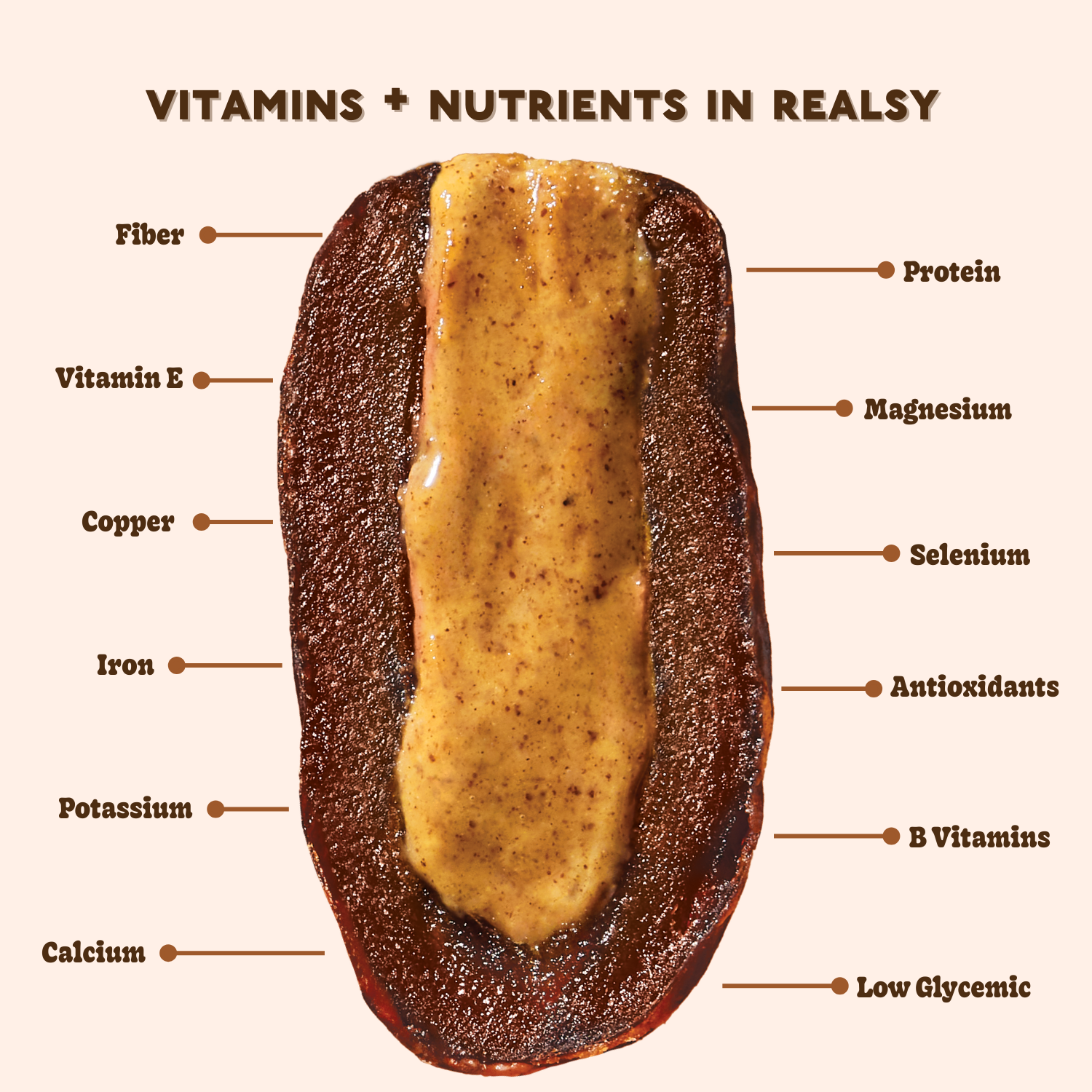 Almond Butter Dates | Individually Wrapped (40 count)