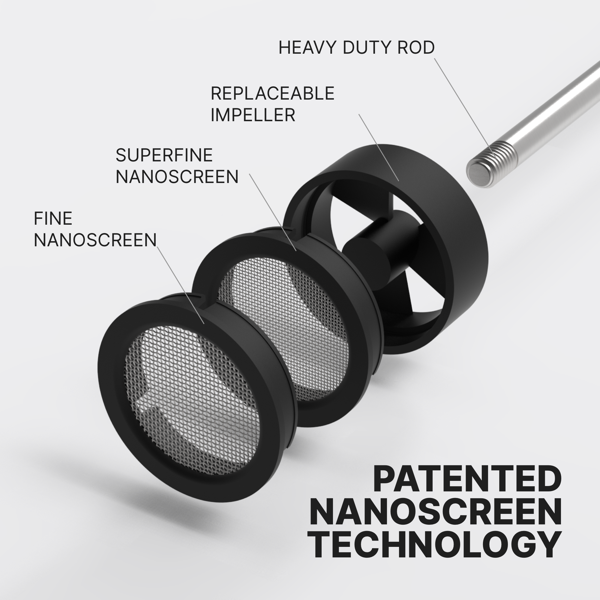 NanoFoamer V2 & Lithium