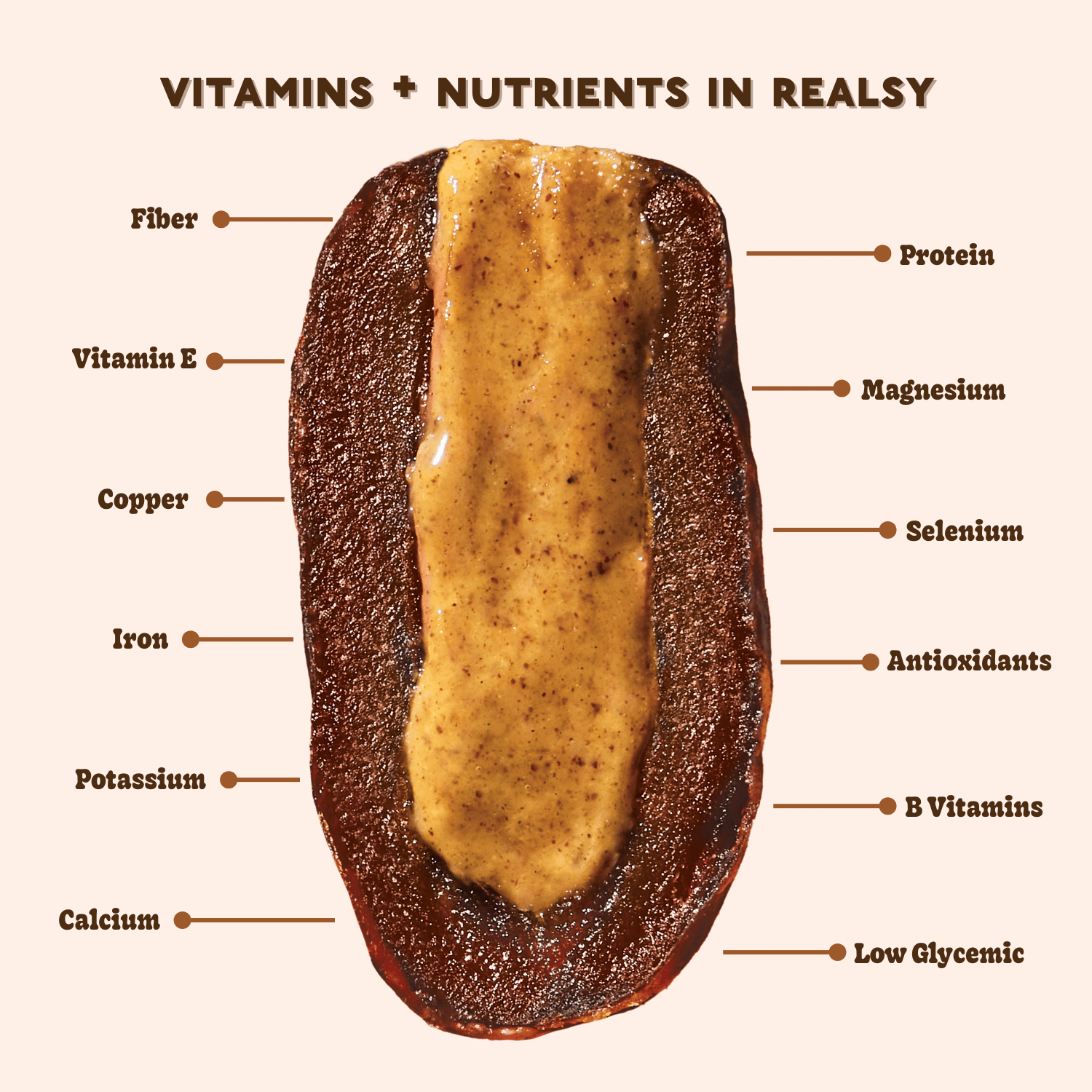 Peanut Butter Filled Medjool Date Snack Packs - 10 unit/case