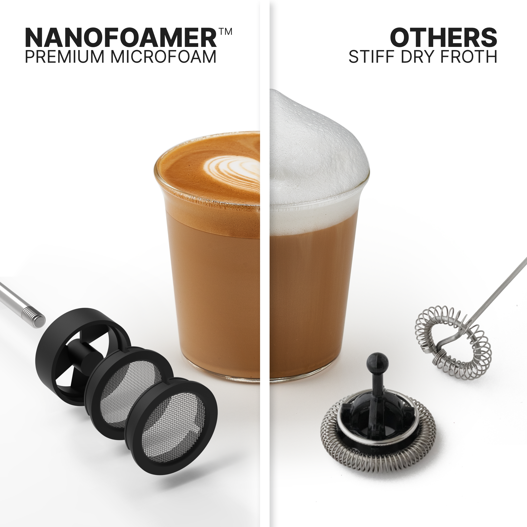 NanoFoamer V2 & Lithium