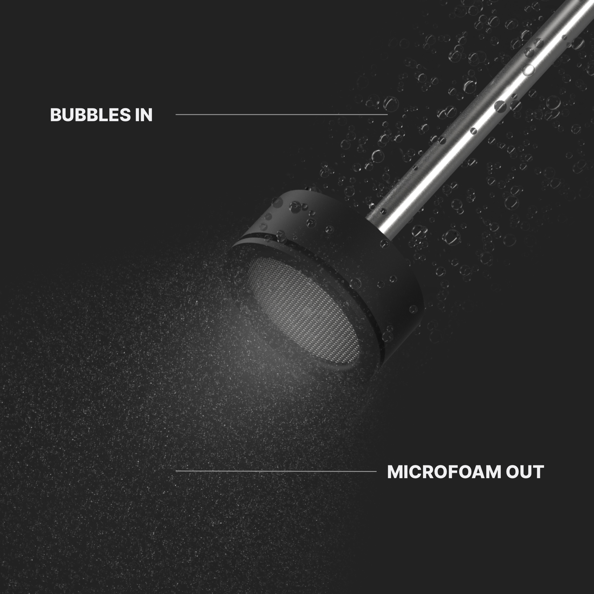 NanoFoamer V2 & Lithium